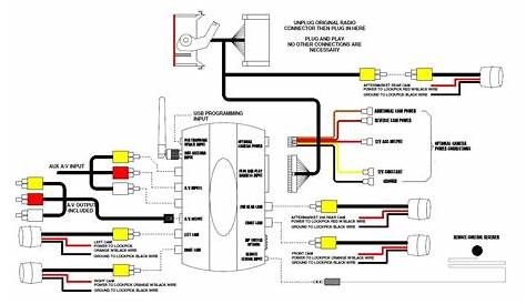 rv backup camera wiring diagram