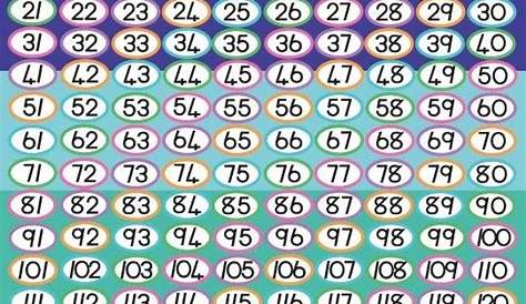 1 to 200 numbers chart single page - 1 to 200 number chart download