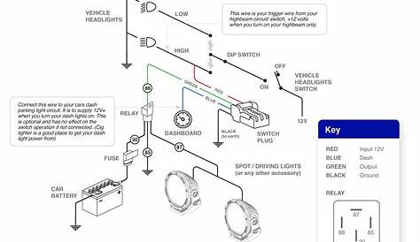 switch wiring diagrams