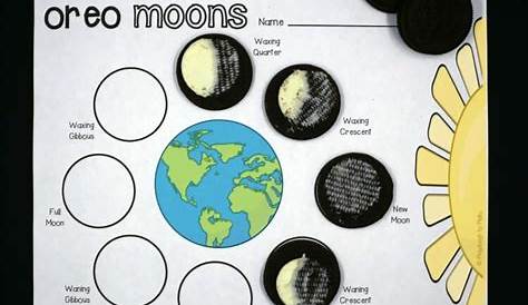 Moon Phases Oreo Worksheet