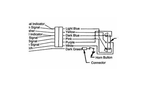 21 1980 Gm Steering Column Wiring Diagram - Wiring Diagram Info