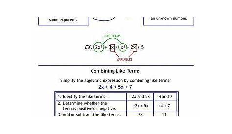 simplifying expressions 7th grade worksheet