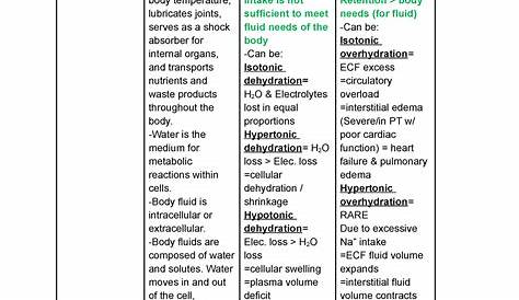 fluid and electrolyte worksheet