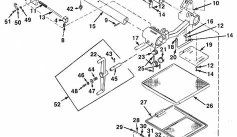 30 Ridgid 1224 Parts Diagram - Wiring Database 2020