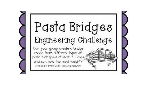 spaghetti bridges student worksheet
