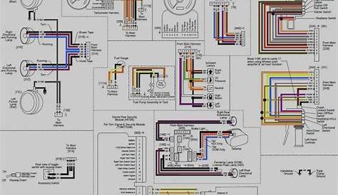 1996 Harley Davidson Ultra Classic Wiring Diagram - Wiring Diagram
