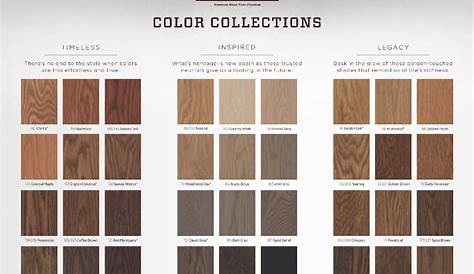 duraseal color chart - Google Search in 2020 | Duraseal stain, Stain