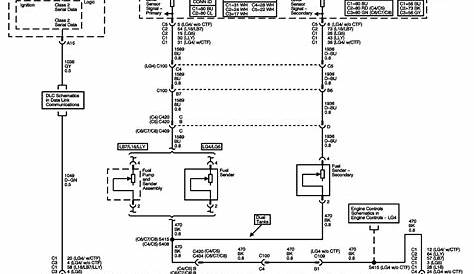 gmc c5500 fuse box diagram