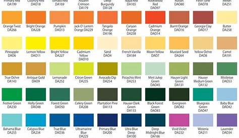 mid america color match chart