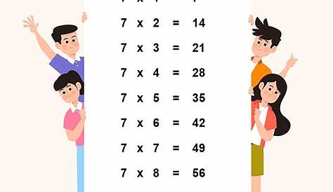 Free Printable Multiplication Table Chart 7 | Times Table 7