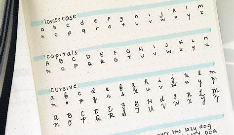 Aesthetic Handwriting Practice Sheets – Askworksheet