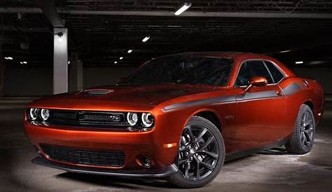 when did dodge bring back the challenger
