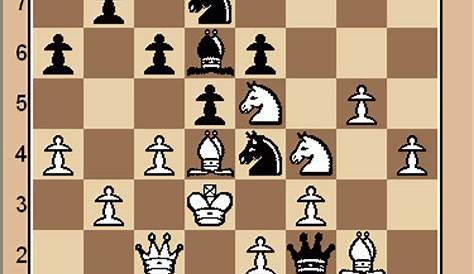 Advanced Chess Puzzle #47 | Online Chess Strategy