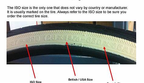 Bicycle Tires from Harris Cyclery