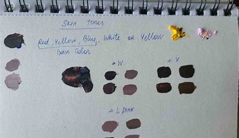 How to Make Skin Color with Acrylic Paint? Free Skin Color Mixing Chart