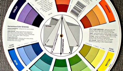 A Complete Color Guide: Color Wheel Theory, Mood Color Chart & More
