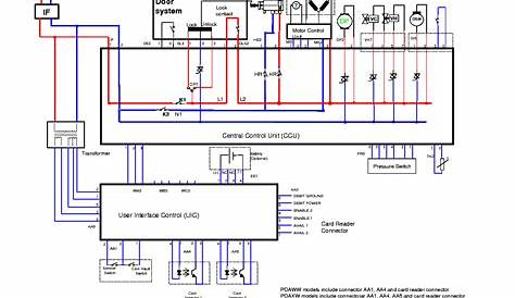 MAYTAG MAH22 WIRING-DIAGRAM Service Manual download, schematics, eeprom