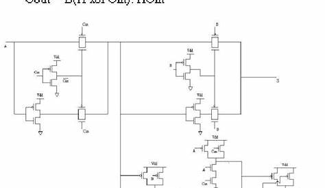 full adder circuit diagram