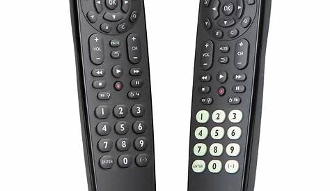 Perfect replacement Universal remote control SRC2063/27 | Philips