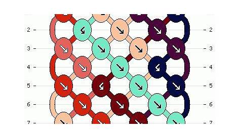 wide friendship bracelet pattern