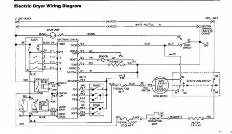 Kenmore Dryer Wiring Diagram - Wiring Diagram