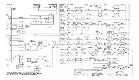 Electric Wiring Diagram Dryer - Home Wiring Diagram