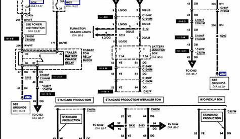 2001 Ford F250 Super Duty Wiring Diagram Pictures - Faceitsalon.com