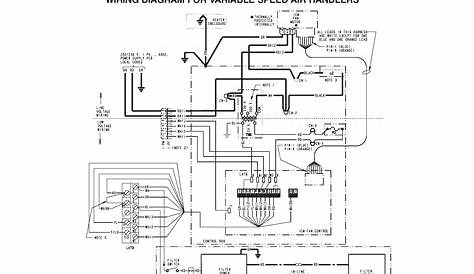 Trane wiring diagrams - insuranceloki