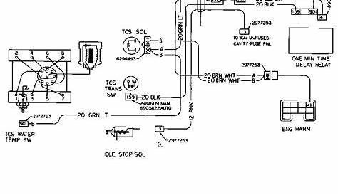1970 Chevy Truck Wiring Diagram - efcaviation.com