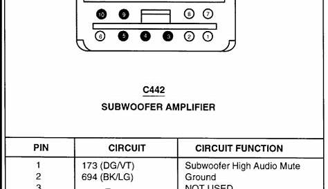 F150 Sony Subwoofer Wiring Diagram - General Wiring Diagram