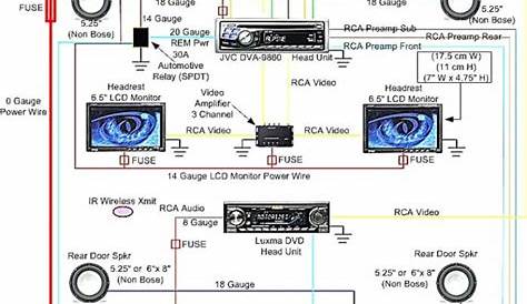 wiring diagrams car stereos