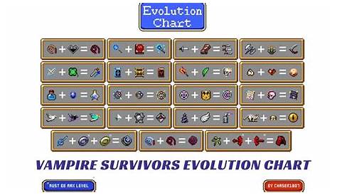 vampire survivors evolution chart 2023