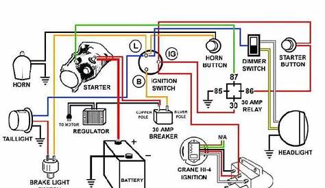 best automotive wiring diagram software
