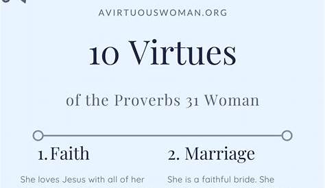 Proverbs 31 | Everything You Need to Know About the Virtuous Woman