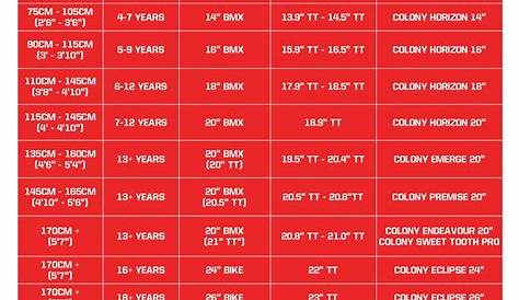 BMX Sizing Guide - Colony BMX