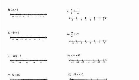 Linear Inequalities In Two Variables Worksheets
