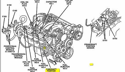grand cherokee: whereh is the cam position sensor located on