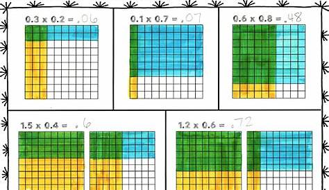 each grid is part of a decimal number chart