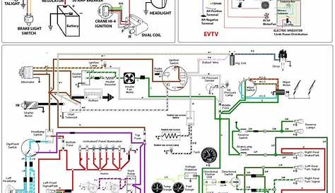best car wiring diagram software