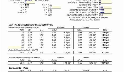 Manual J Hvac Residential Load Calculation