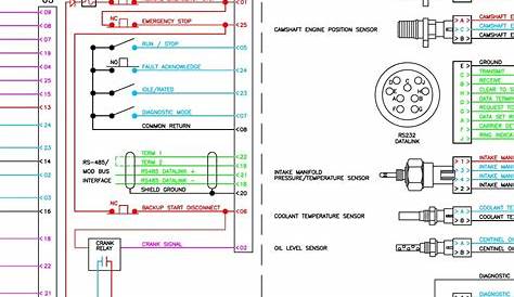 generator auto start wiring diagram