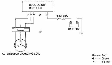 regulator rectifier wiring diagram for polaris