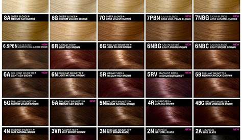 Image result for ion color brilliance color chart | Brown hair color
