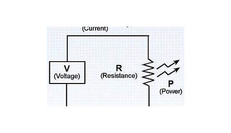 circuit diagram word library
