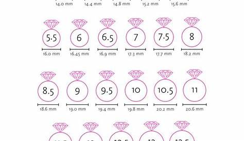 women's ring size chart printable