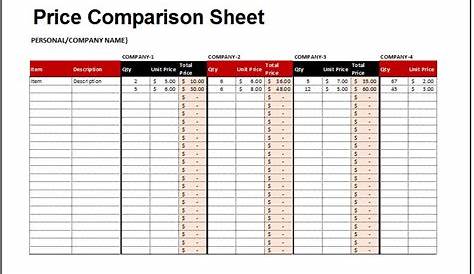 Price Comparison Sheet Template for Excel | Word & Excel Templates