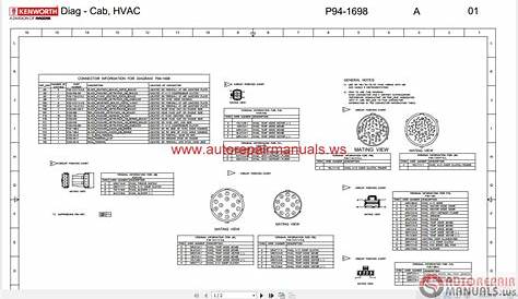 What is a Kenworth wiring schematic? - mccnsulting.web.fc2.com