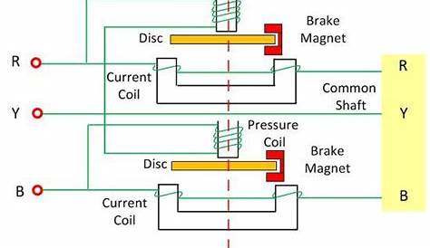 circuit diagram of energy meter
