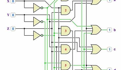 4 to 16 decoder circuit diagram