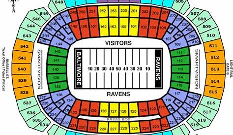Baltimore Ravens Mt Bank Stadium Seating Chart - Chart Walls